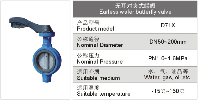 無耳對(duì)夾式蝶閥